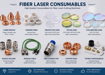 fiber-laser-consumables